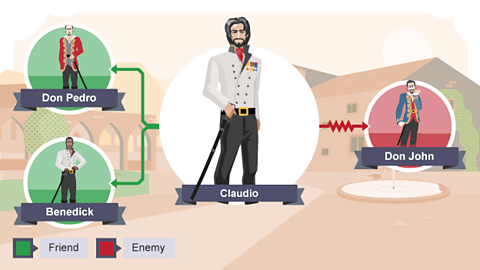 Friends - Don Pedro, Benedick; Enemy - Don John
