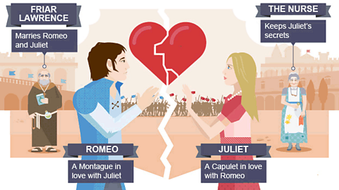 Romeo and Juliet stood under a broken heart, with Friar Laurence and The Nurse at their side. 