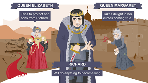 Richard III stood with Queen Elizabeth, whose arms are around her two young sons, and Queen Margaret, who is cursing people, in the background.