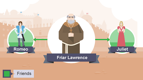 Friends: Romeo; Juliet