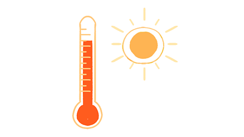 A thermometer showing a high temperature and a sun