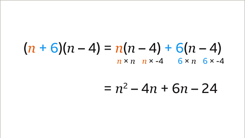 The same equation as the previous image. Underneath is the equation equals n squared minus four n plus six n minus twenty four.