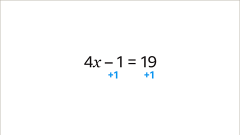 The same slide as previous now with plus one written under minus one and nineteen in the equation – both instances are highlighted blue.
