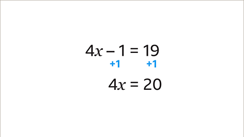 The same slide as previous now with four x equals twenty.