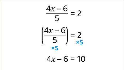 The same slide as previous now with four x minus six equals ten.