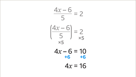 The same slide as previous now with four x equals sixteen.