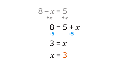 The same slide as previous now with minus five highlighted blue and underneath eight and plus in the second equation. Written below three equals x. X equals three highlighted orange.