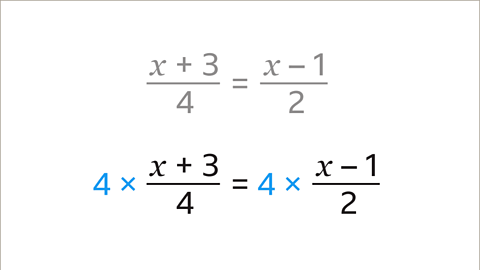 The same equation as previous. Four multiplied by x plus three over four equals four multiplied by x minus one over two. Four multiplied by is highlighted blue in both instances.