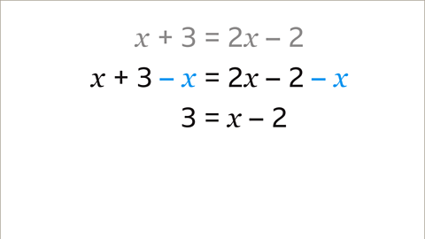 X plus three equals two x minus two. Written below: X plus three minus x equals two x minus two minus x. Minus x is highlighted blue in both instances. Below: Three equals x minus two.