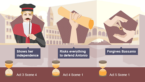 Act 3 Scene 4: Shows her independence; Act 4 Scene 1: Risks everything to defend Antonio; Act 5 Scene 1: Forgives Bassanio