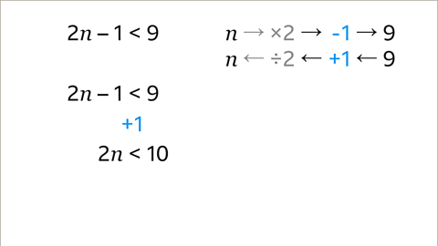 The same inequalities  as the previous image. Two n minus one is less than nine. Underneath, plus one – this is highlighted blue. Two n is less than ten. 