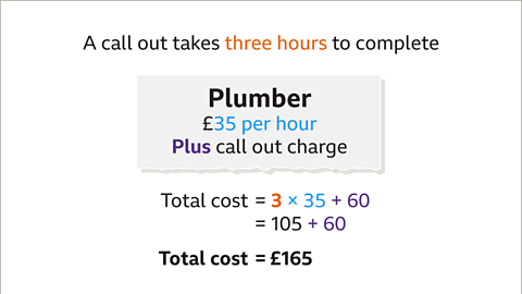 The same image with the previous information. Written below: equals one hundred and five plus sixty. Total cost equals one hundred and sixty five pounds.