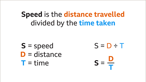 The same image as the previous. S equals D divided by T. Written below: S equals D over T. The D is written in orange and T is written in blue.