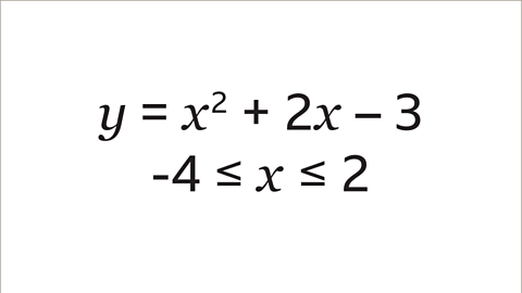 y equals x squared plus two x subtract three. Negative four is less than or equal to x, less than or equal to two.