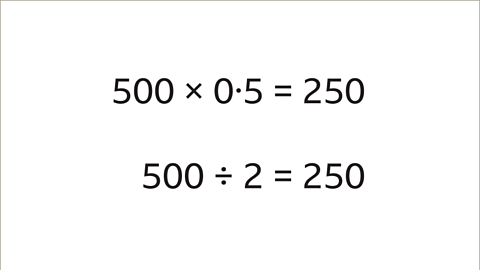 Five hundred multiplied by zero point five equals two hundred and fifty. Written below: Five hundred divided by two equals two hundred and fifty.