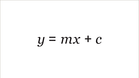 The image shows the general equation of the straight line, y equals m x plus c