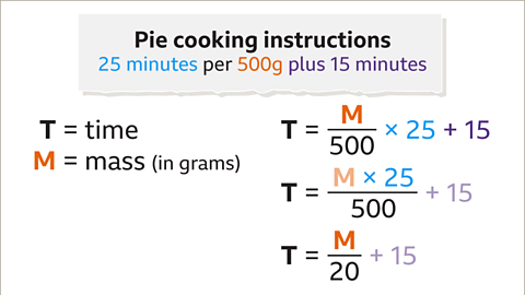 Changing the subject of a formula - KS3 Maths - BBC Bitesize