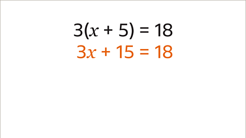 The same equation as previous. Written below: three x add fifteen equals eighteen. The three x add fifteen equals eighteen is written in orange.