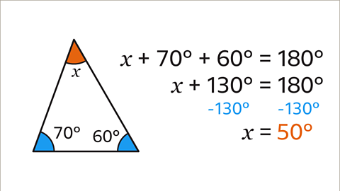 The same image and equation as the previous. Written below: x equals fifty degrees. Written between both equations: subtract one hundred and thirty degrees, on both the left and right sides of the equation.  The fifty degrees is coloured orange. The subtract one hundred and thirty degrees is coloured blue.