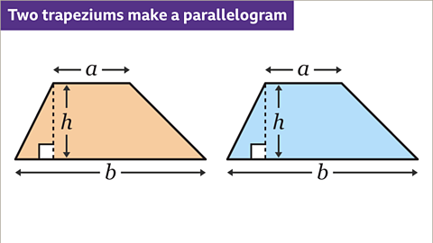 The image shows two congruent trapeziums. On each trapezium the lengths of the two horizontal parallel lines are labelled a and b. The length of perpendicular height, between them, is labelled h. The first trapezium is coloured orange and the second trapezium is coloured blue. Written above: two trapeziums make a parallelogram.