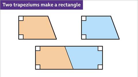 The image shows two congruent trapeziums. Each trapezium has two right angles on the two vertices to the left of the shape. The first trapezium is coloured orange and the second trapezium is coloured blue. Drawn below: the same two previous trapeziums joined together to form a rectangle by rotating the blue trapezium one hundred and eighty degrees. Written above: two trapeziums make a rectangle.