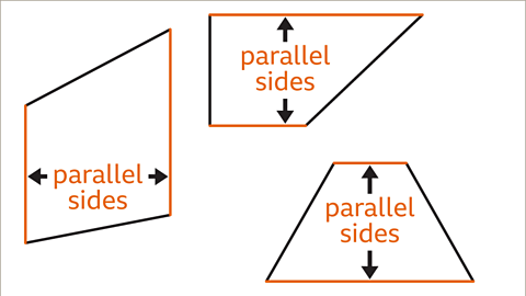 The image shows three trapeziums. Each trapezium is orientated or rotated a different way. On each trapezium the lengths of the parallel sides are labelled and coloured orange.