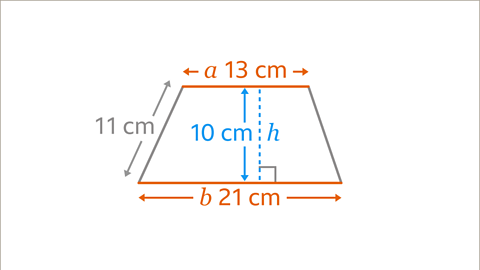 The same image as the previous. The parallel sides have been identified as  thirteen centimetres and twenty one centimetres. They have been labelled as a and b respectively. The perpendicular height has been identified as ten centimetres and labelled h. The lengths of the two parallel lines, a and b, are coloured orange. The length of perpendicular height is coloured blue. The sloping side, eleven centimetres, is coloured grey.