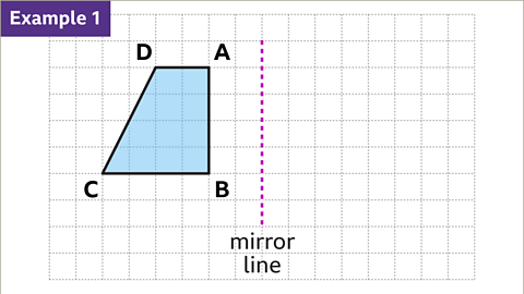 Shape A is shown on a grid. (a) Reflect shape A in the line x=3 and label..