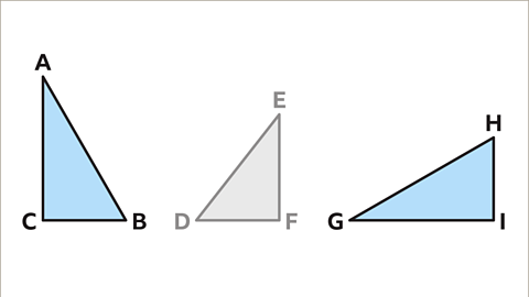 The same images as the previous. Triangle D E F has been coloured grey to show it is different to triangles A B C and G H I.