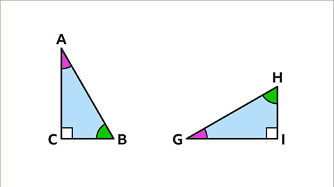 Triangles A B C and G H I from the previous images. Angles A and G have been coloured pink to show they correspond to each other. Angles B and H have been coloured green to show they correspond to each other. Angles C and I are both marked as right angles.