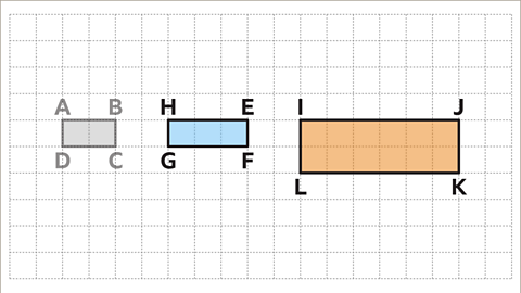 The same rectangles as the previous image. The rectangles have now been drawn on a centimetre square grid. Rectangle A B C D has length measuring two squares and width measuring one square. Rectangle E F G H has length measuring three squares and width measuring one square. Rectangle I J K L has length measuring six squares and width measuring two squares. Rectangle A B C D has been coloured grey to show it is not similar to the other two rectangles.
