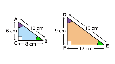 The same images as the previous. Angle A and angle D are coloured purple. Angle B and angle E are coloured green. Angle C and angle F are both marked as right angles.