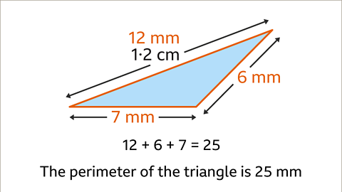 The same image as the previous. Each side of the triangle has been highlighted orange. Written above the side with length one point two centimetres: twelve millimetres. Written below: twelve plus six plus seven equals twenty five. Written beneath: the perimeter of the triangle is twenty five millimetres.