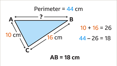 The same image as the previous. Written right: ten plus sixteen equals twenty six. Written below: forty four subtract twenty six equals eighteen. Written beneath: A B equals eighteen centimetres.