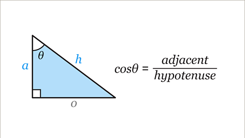 Introduction to trigonometry for right-angled triangles - KS3 Maths - BBC  Bitesize
