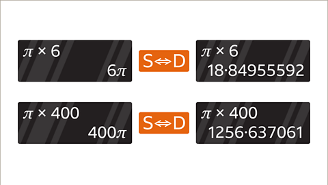 The image shows four representations of a calculator screen. In the first, the display reads pi multiplied by six equals six pi. In the second, the display reads pi multiplied by six equals eighteen point eight four nine five five five nine two. Between the two displays, a button, representing the S D button, used to switch between the standard and decimal answer displays. In the third image, the display reads pi multiplied by four hundred equals four hundred pi. In the fourth image, the display reads pi multiplied by four hundred equals one thousand two hundred and fifty six point six three seven zero six one. Between the two displays, a button, representing the S D button, used to switch between the standard and decimal answer displays.