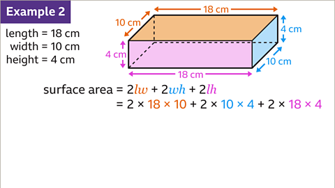 What happens to the surface area of cuboid, if its length, breadth