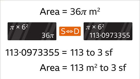 The image shows two representations of a calculator screen. In the first, the display reads pi multiplied by six squared equals thirty six pi. In the second, the display reads pi multiplied by six squared equals one hundred and thirteen point zero nine seven three three five five. Between the two displays, an orange button, representing the S D button, used to switch between the standard and decimal answer displays. Written above: area equals thirty six pi metres squared. Written below: one hundred and thirteen point zero nine seven three three five five equals one hundred and thirteen to three s f. Written beneath: area equals one hundred and thirteen metres squared to three s f.