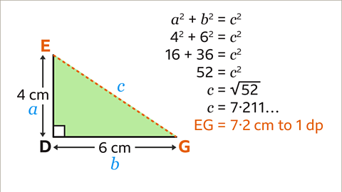 The same image as the previous. Half of the rectangle has been removed, leaving a right angled triangle D E G. The side with length four centimetres has been labelled as a. The side of length six centimetres has been labelled as b. Length E G has been labelled as c. Written right: a, squared plus b squared equals c squared. Written below: four squared plus six squared equals c squared. Written below: sixteen plus thirty six equals c squared. Fifty two equals c squared. Written beneath: c equals the square root of fifty two.  C equals seven point two one one, dot, dot, dot. Written beneath in orange: E G equals seven point two centimetres to one d p. The a, b, and c are coloured blue.