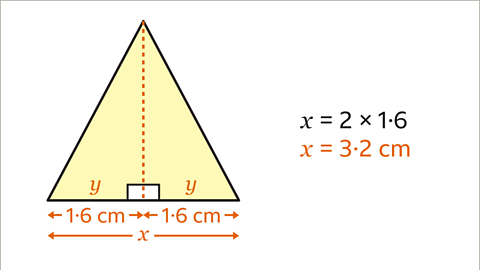 The same image as the original. A vertical dashed line has been added from the top vertex to the middle of the base. This line splits the shape into two right angled triangles. Written below the base, on either side of the dashed line, the side labelled x has been split into two parts each labelled y. Each of these two parts is now labelled as one point six centimetres. Written right: x equals two multiplied by one point six. Written below in orange: x equals three point two centimetres. The dashed line, the x and y, and the one point six centimetres are coloured orange.