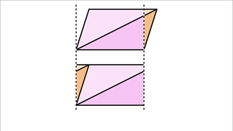 Area of triangles - KS3 Maths - BBC Bitesize