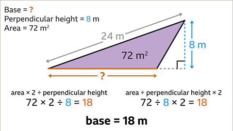 Area of triangles - KS3 Maths - BBC Bitesize