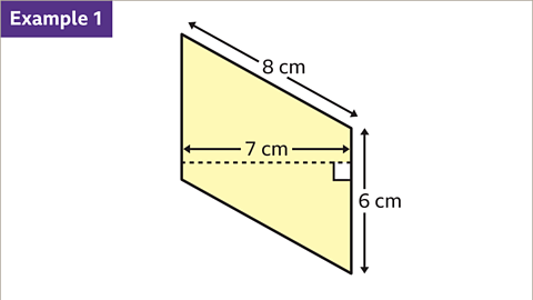Example one. An image of a parallelogram. Two of the sides are vertical. The two diagonal sides slope down to the right. One of the diagonal sides is labelled as, eight centimetres. One of the vertical sides is labelled as, six centimetres. A dashed horizontal line, drawn between the two vertical sides is labelled as, seven centimetres. The parallelogram is coloured yellow.