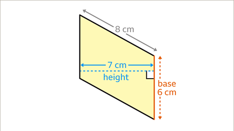 The same image as the previous. The side with length six centimetres has been highlighted and labelled as the base. The dashed horizontal line, of length seven centimetres, has been highlighted and labelled as the height. The arrows and labels for the base are coloured orange. The arrows and labels for the height are coloured blue. The length of the diagonal side, eight centimetres, has been coloured grey.