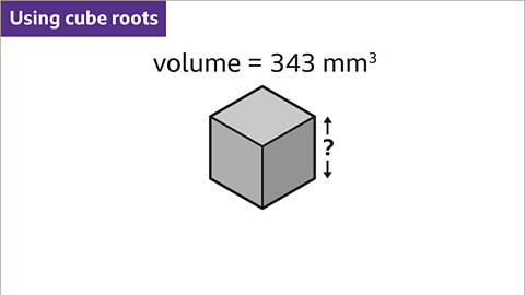 The image shows an isometric projection of a cube. The length of the cube has been labelled as question mark. Written above: volume equals three hundred and forty three millimetres cubed.  Written top left: Using cube roots. The cube is coloured grey.