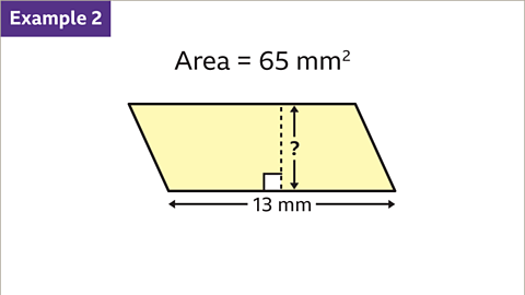 Example two. An image of a parallelogram. Two sides are horizontal, and two sides are diagonal, sloping up to the left. One of the horizontal sides has been labelled as thirteen millimetres. A dashed vertical line, between the two horizontal sides, has been labelled as question mark. Written above: Area equals sixty five millimetres squared. The parallelogram is coloured yellow.