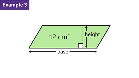 Example two. An image of a parallelogram. Two sides are horizontal, and two sides are diagonal, sloping up to the right. One of the horizontal sides has been labelled as the base. A dashed vertical line, between the two horizontal sides, has been labelled as the height. Written inside the parallelogram: twelve centimetres squared. The parallelogram is coloured green.