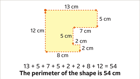 The same image as the previous. Dashed arrows have been drawn around the perimeter of the shape in a clockwise direction, starting the top left vertex. The vertex is marked with a point. Written below: thirteen plus five plus seven plus five plus two plus two plus eight plus twelve equals fifty four. Written beneath: the perimeter of the shape is fifty four centimetres.