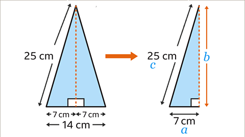 A series of two images. The first image is the same as the previous. A vertical dashed line has been added from the top vertex to the middle of the base. This line splits the shape into two right angled triangles. Written below the base, on either side of the dashed line: seven centimetres. The second image is half of the previous image, removing the right angled triangle to the right. The seven centimetres has been labelled a, the dashed vertical line has been marked with a vertical arrow and labelled b, and the side of length twenty five centimetres has been labelled c. The a, b and c are coloured blue, the dashed line and arrow are coloured orange. There is an orange right arrow between the two images.