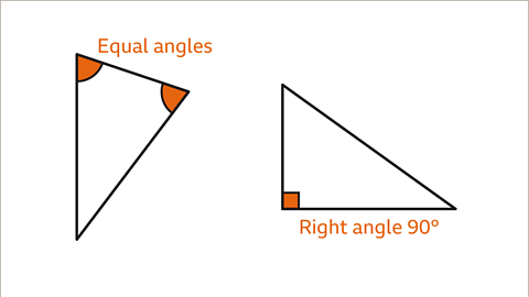 The sum of angles in 3D is not 90 while in 2D it is?